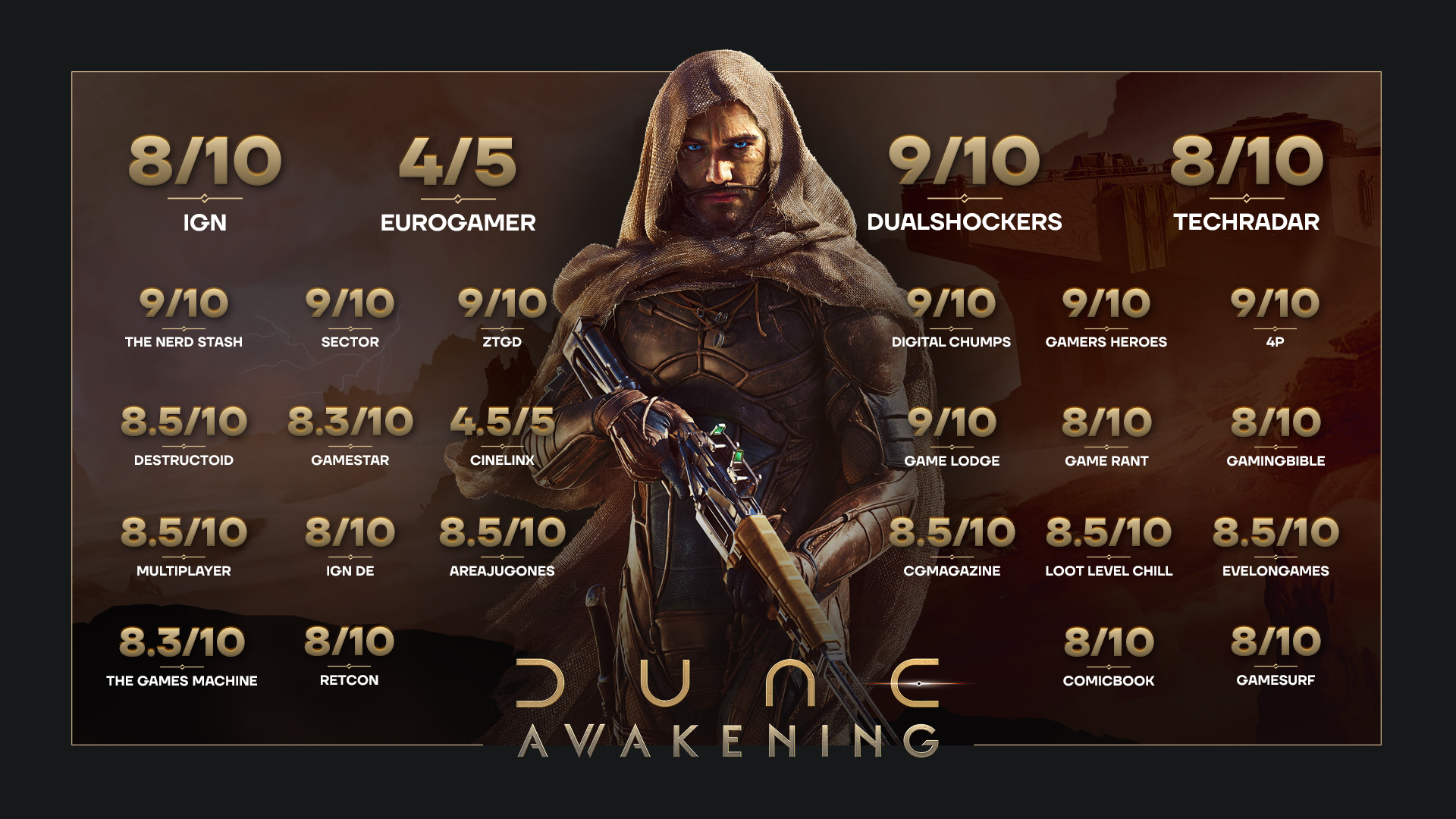 The Dune: Awakening Accolades Trailer is Here! 1 5c33d4b8a7f91fecddeeb30c8d6594b800baa5f5