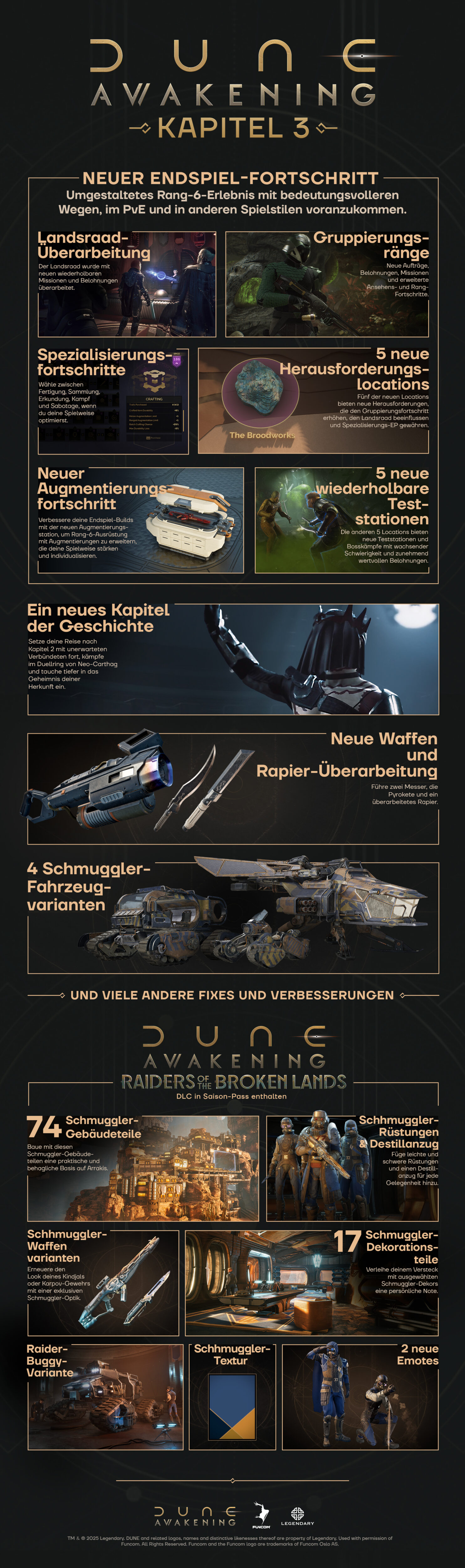DA CH3 INFOGRAPHIC MAIN DE scaled