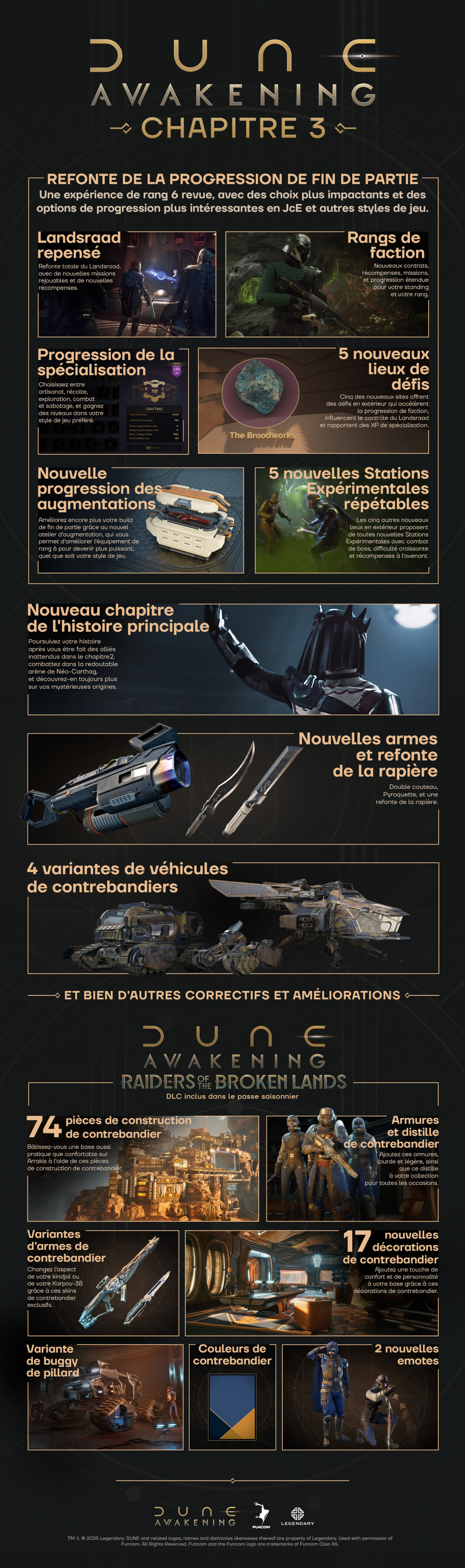 DA CH3 INFOGRAPHIC MAIN FR scaled