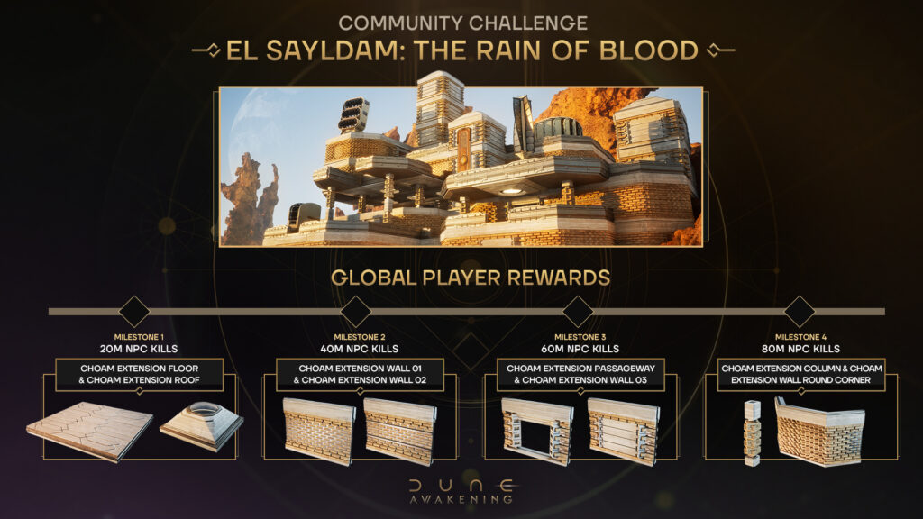 Join El Sayldam: The Rain of Blood - A Global Community Challenge 1 DA ConsoleLaunch CommunityEvent El Sayldam 1920x1080 NO PROGRESS