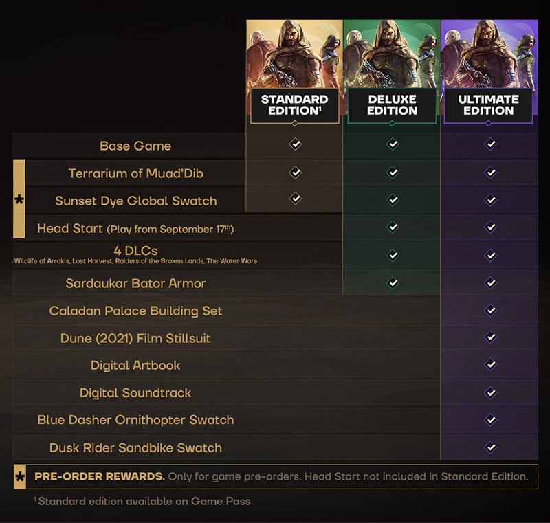 Dune: Awakening and the new Filmic Archive DLC Out Now on All Platforms 2 DA ConsoleLaunch Newsletter Design 06 EDITIONS OVERVIEW FOR CONSOLE