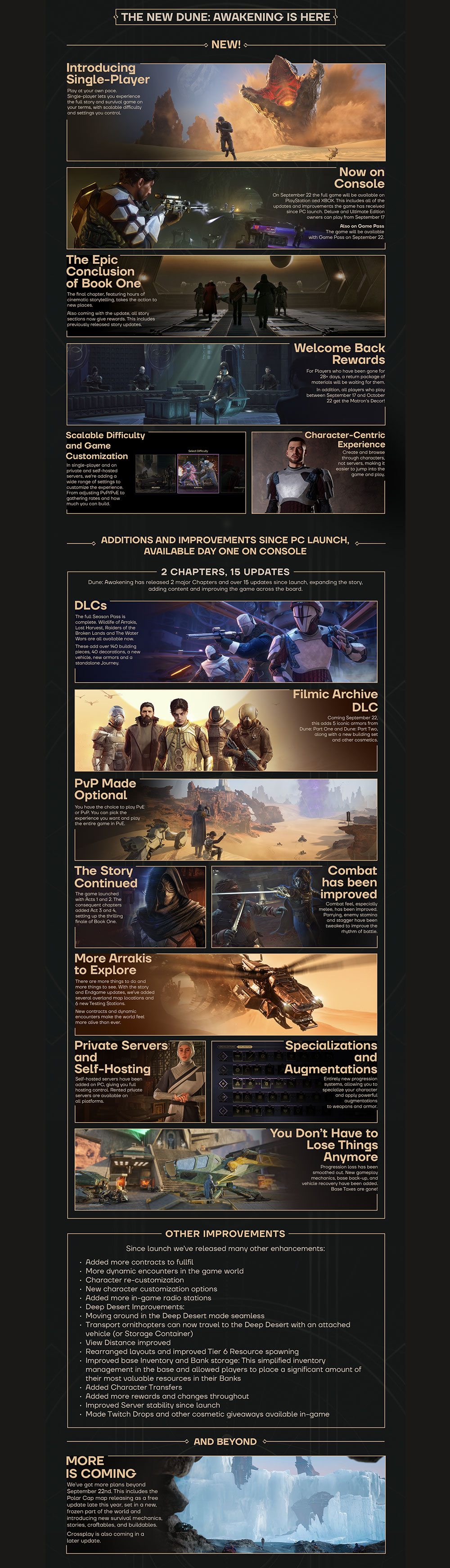 Dune: Awakening and the new Filmic Archive DLC Out Now on All Platforms 4 DA ConsoleLaunch Newsletter IMG FW 08 Infographic